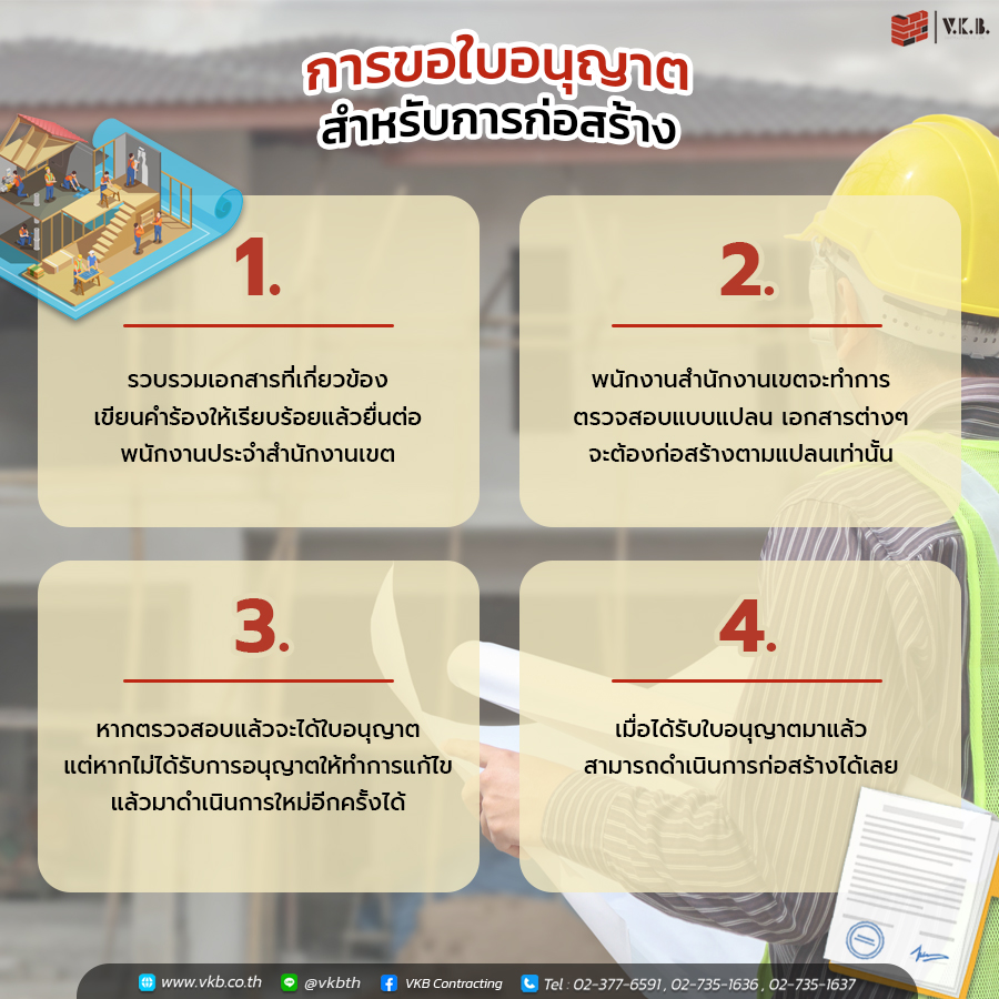 การขอใบอนุญาตสำหรับการก่อสร้าง ?