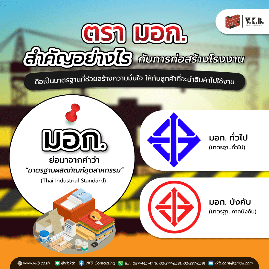 ก่อสร้างโรงงาน