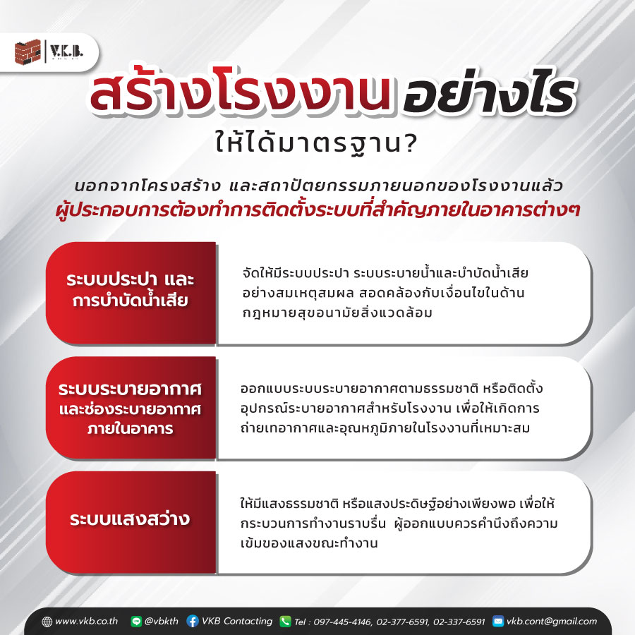รับสร้างโรงงานอุตสาหกรรม