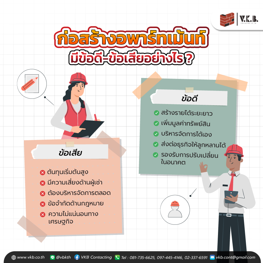 รับสร้างอพาร์ทเม้นท์