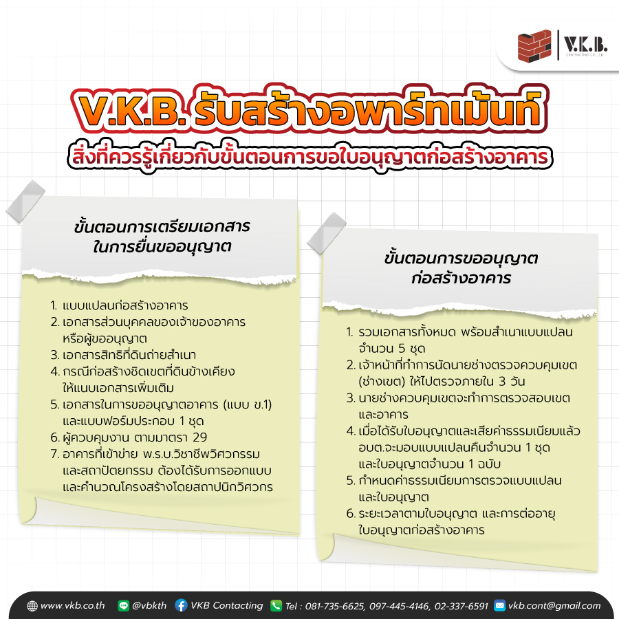 รับสร้างอพาร์ทเม้นท์