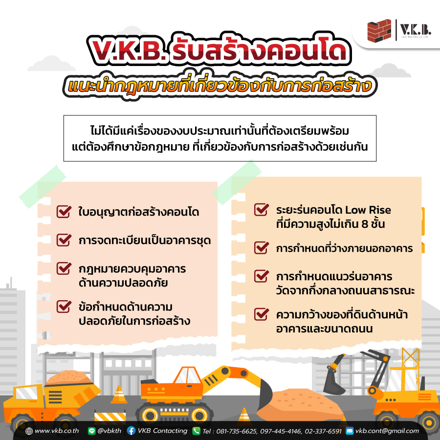 รับสร้างคอนโด