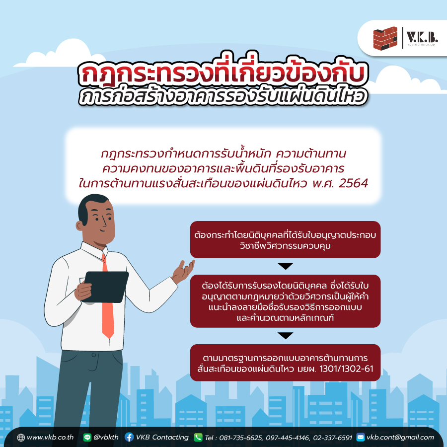 รับสร้างอพาร์ทเม้นท์