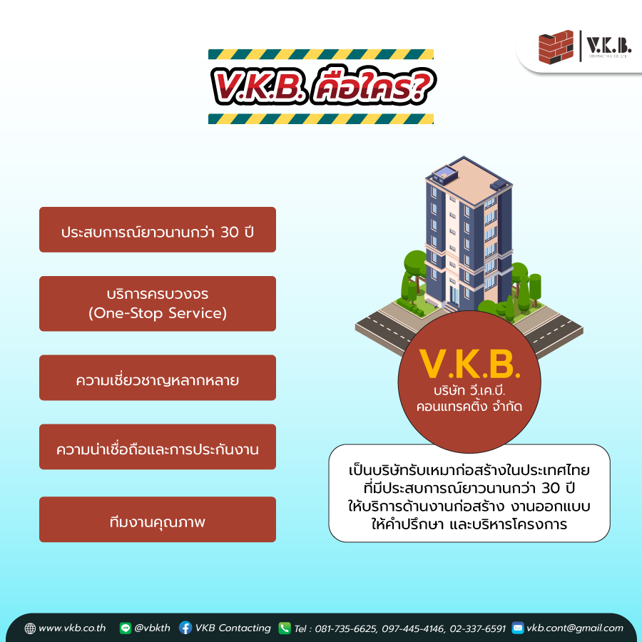 สร้างคอนโด 8 ชั้น ราคา