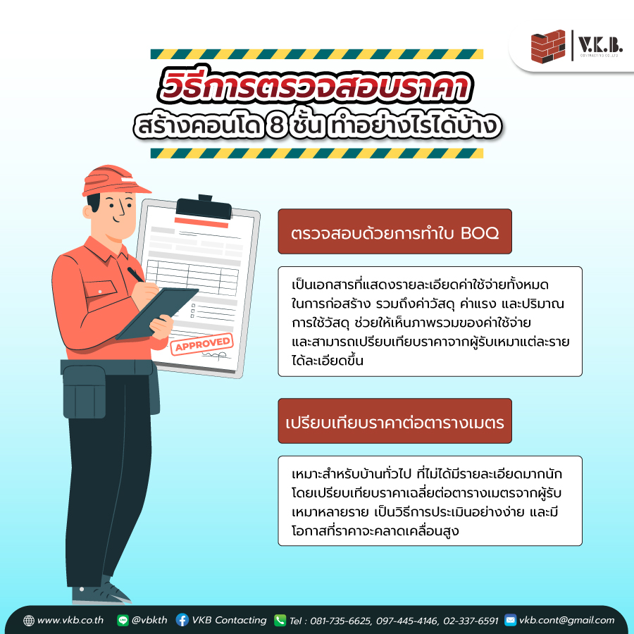 สร้างคอนโด 8 ชั้น ราคา