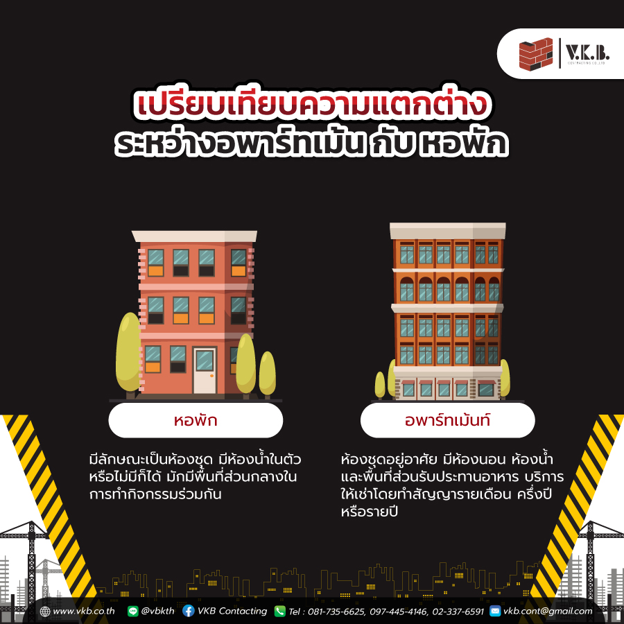 รับสร้างอพาร์ทเม้นท์