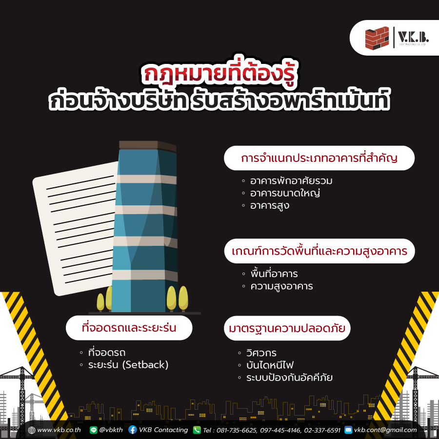 รับสร้างอพาร์ทเม้นท์