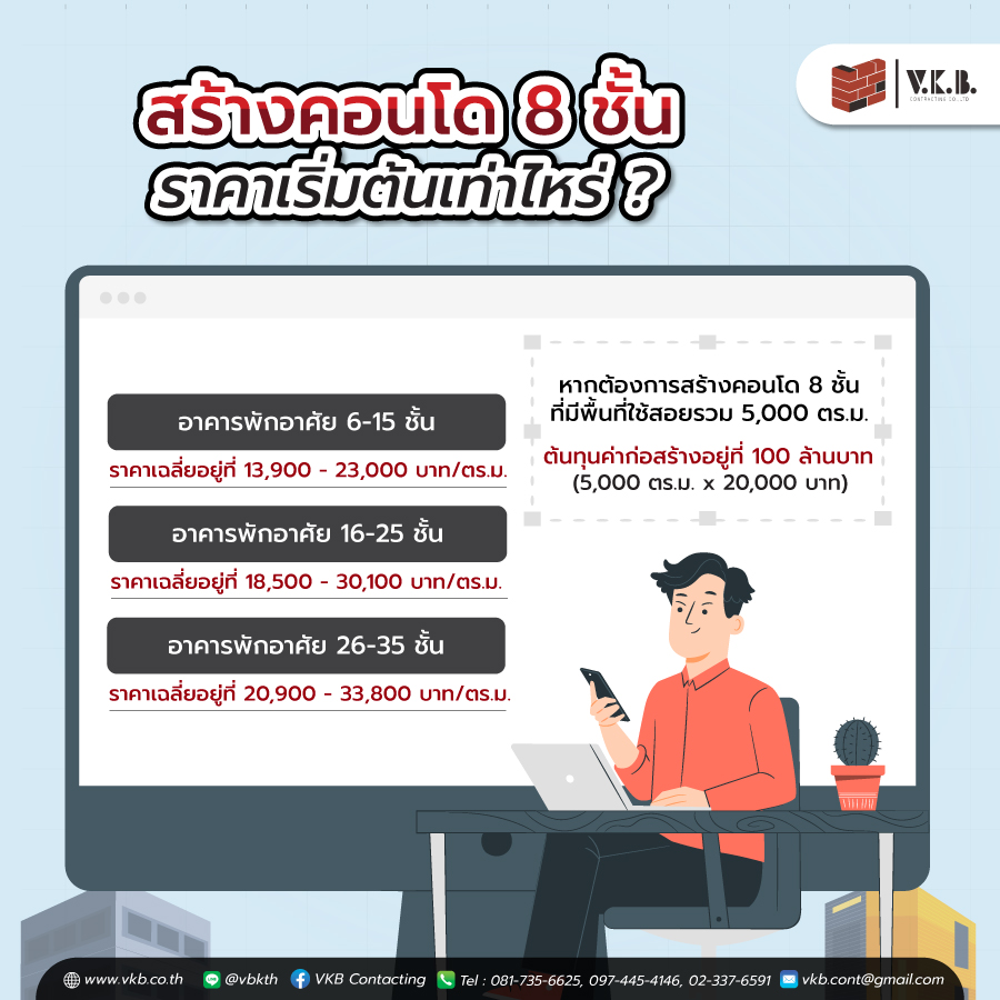 สร้างคอนโด 8 ชั้น ราคา