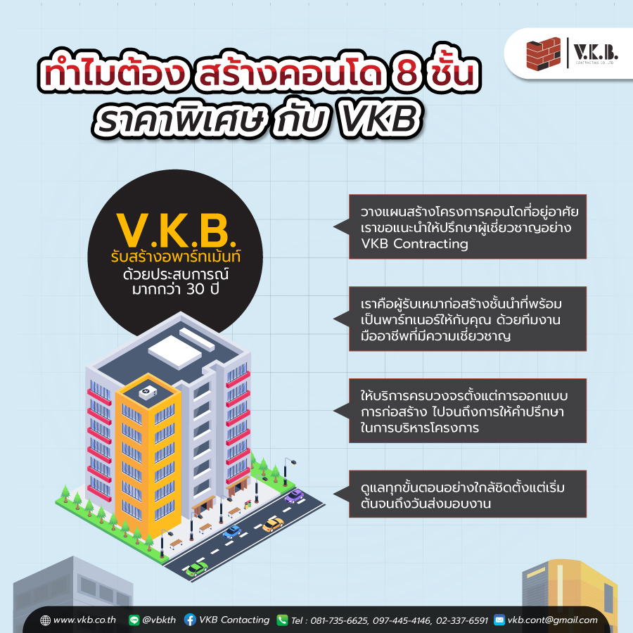สร้างคอนโด 8 ชั้น ราคา