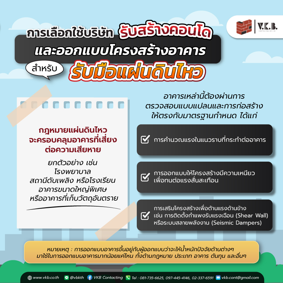 รับสร้างคอนโด