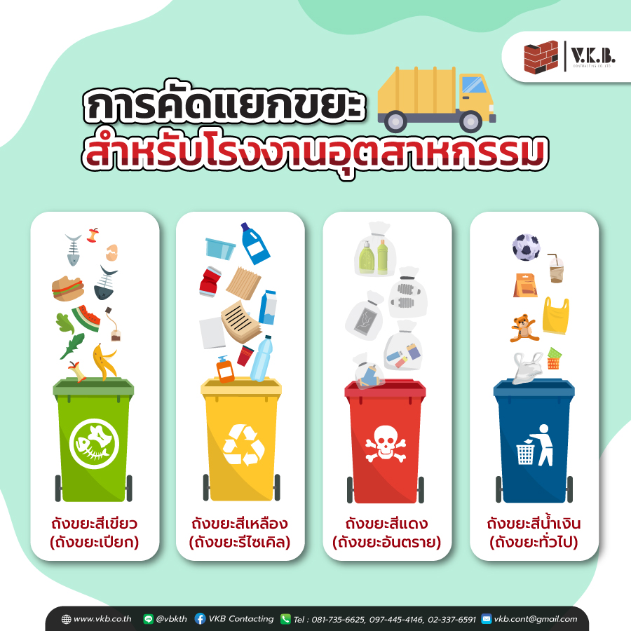 รับสร้างโรงงาน