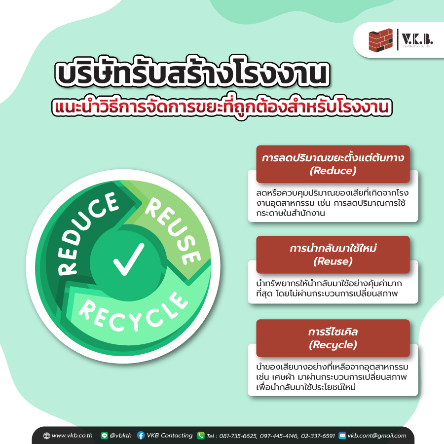 รับสร้างโรงงาน