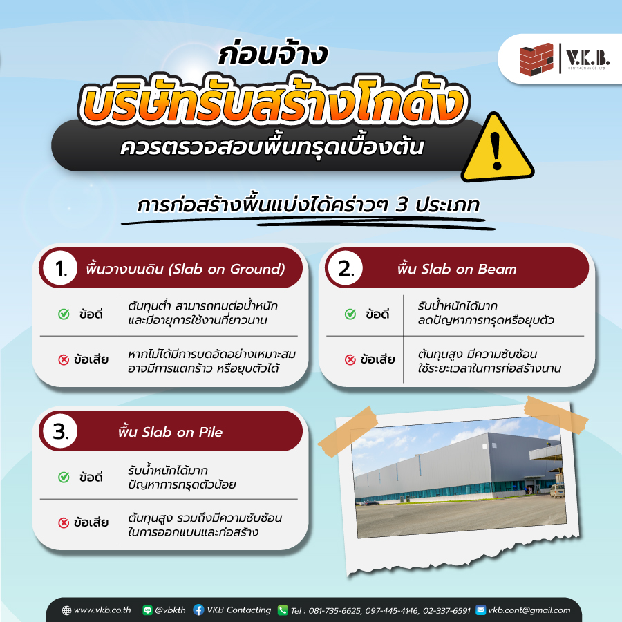 รับสร้างโกดัง