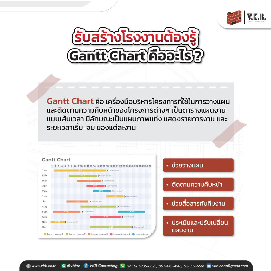 รับสร้างโรงงาน