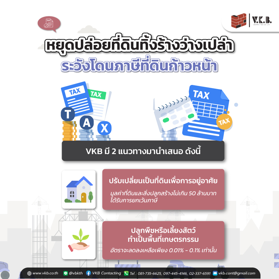 รับสร้างโกดัง