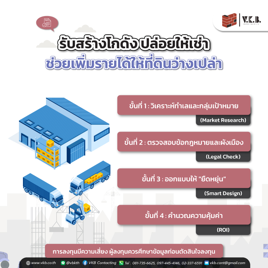 รับสร้างโกดัง