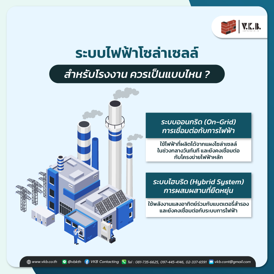 รับสร้างโรงงาน
