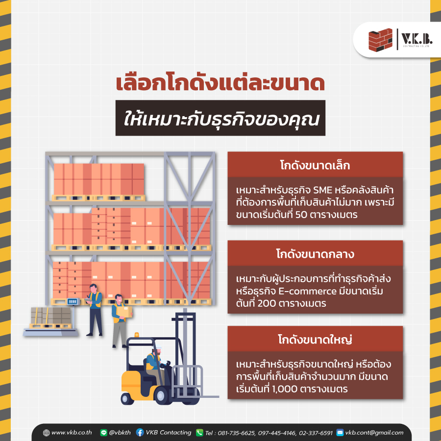รับสร้างโกดัง