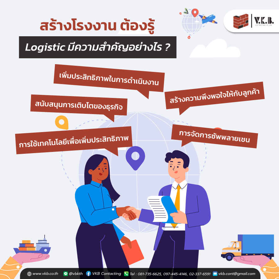 รับสร้างโรงงาน