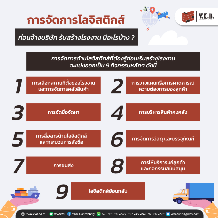 รับสร้างโรงงาน