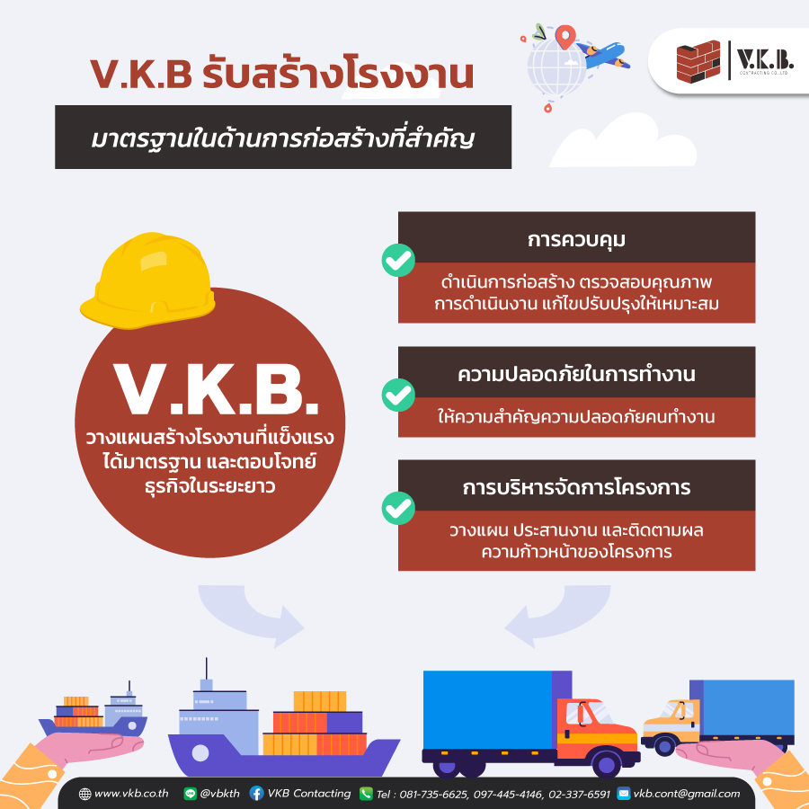 รับสร้างโรงงาน