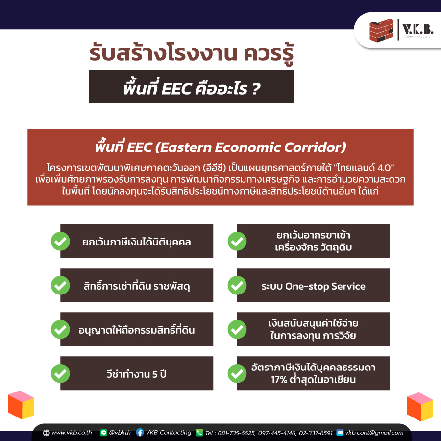 รับสร้างโรงงาน