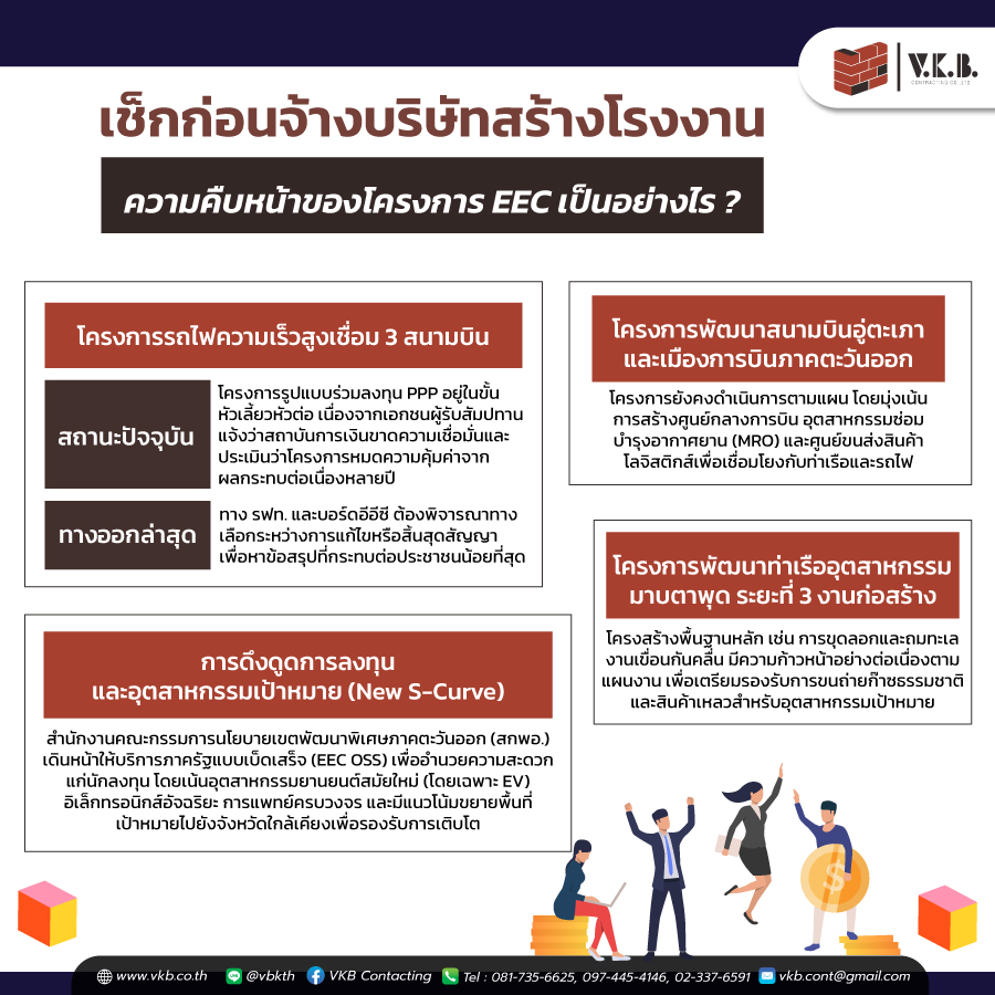 รับสร้างโรงงาน