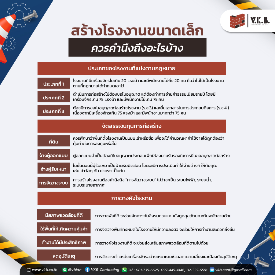 รับสร้างโรงงาน