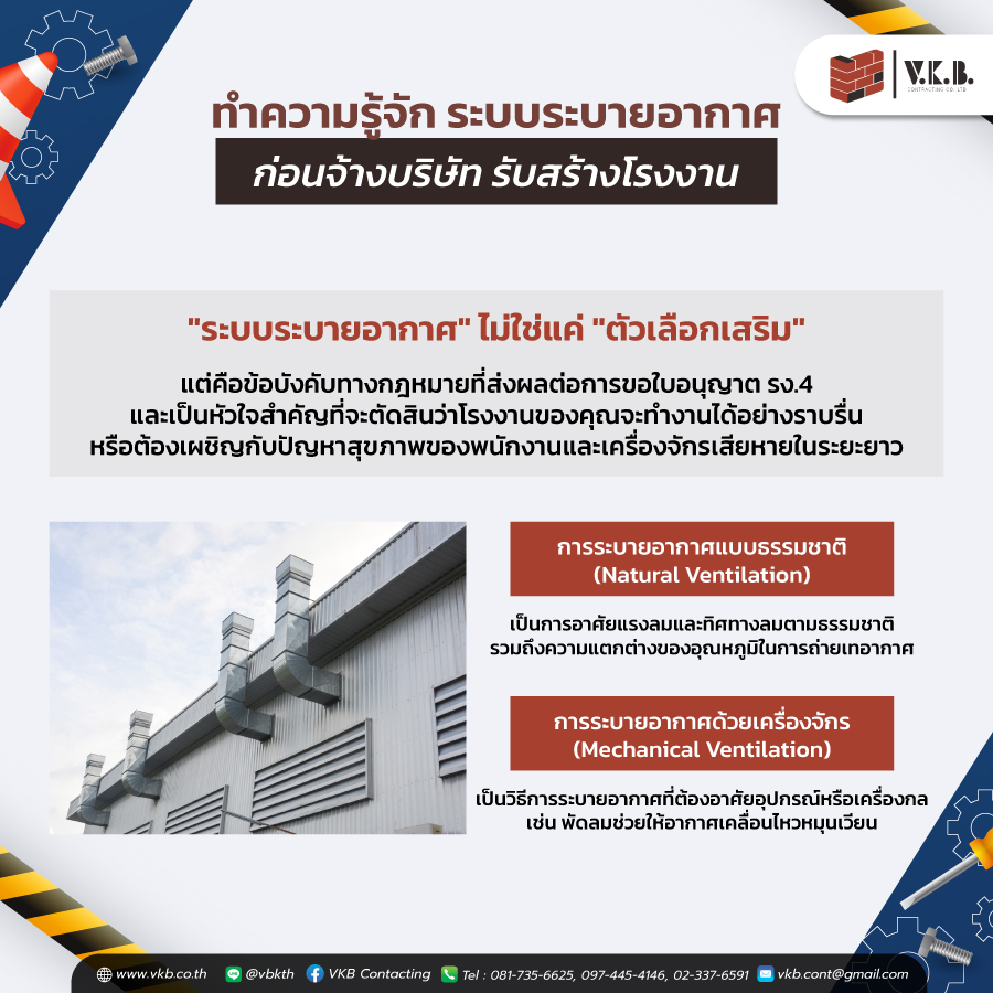 รับสร้างโรงงาน