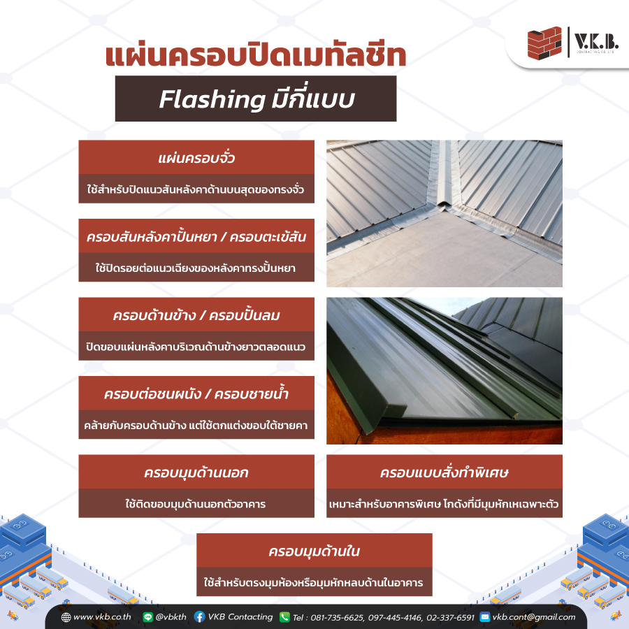 รับสร้างโกดัง