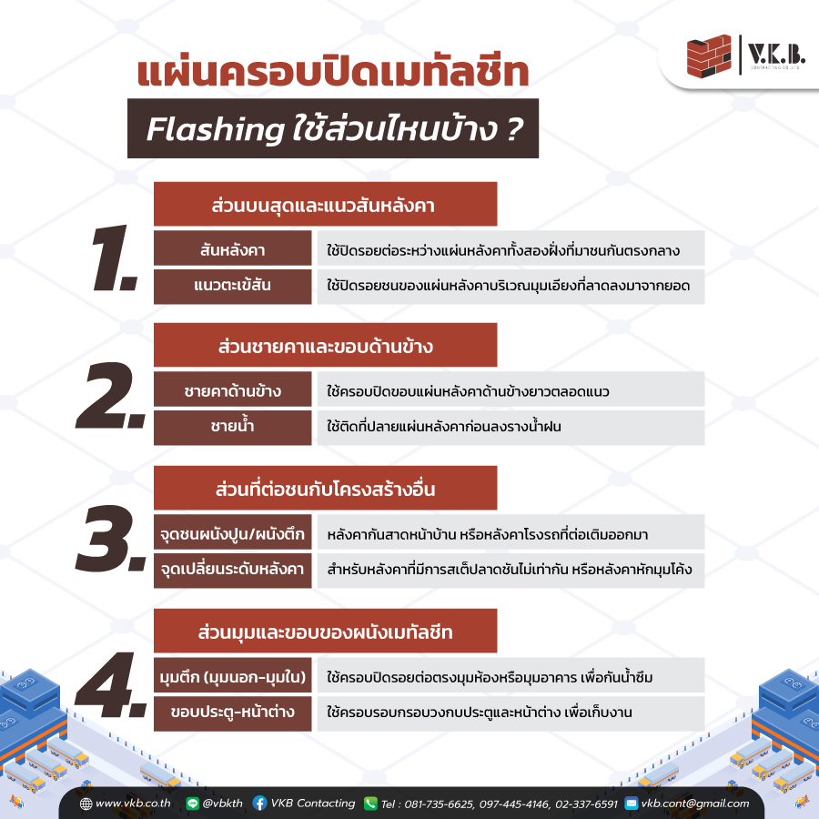 รับสร้างโกดัง