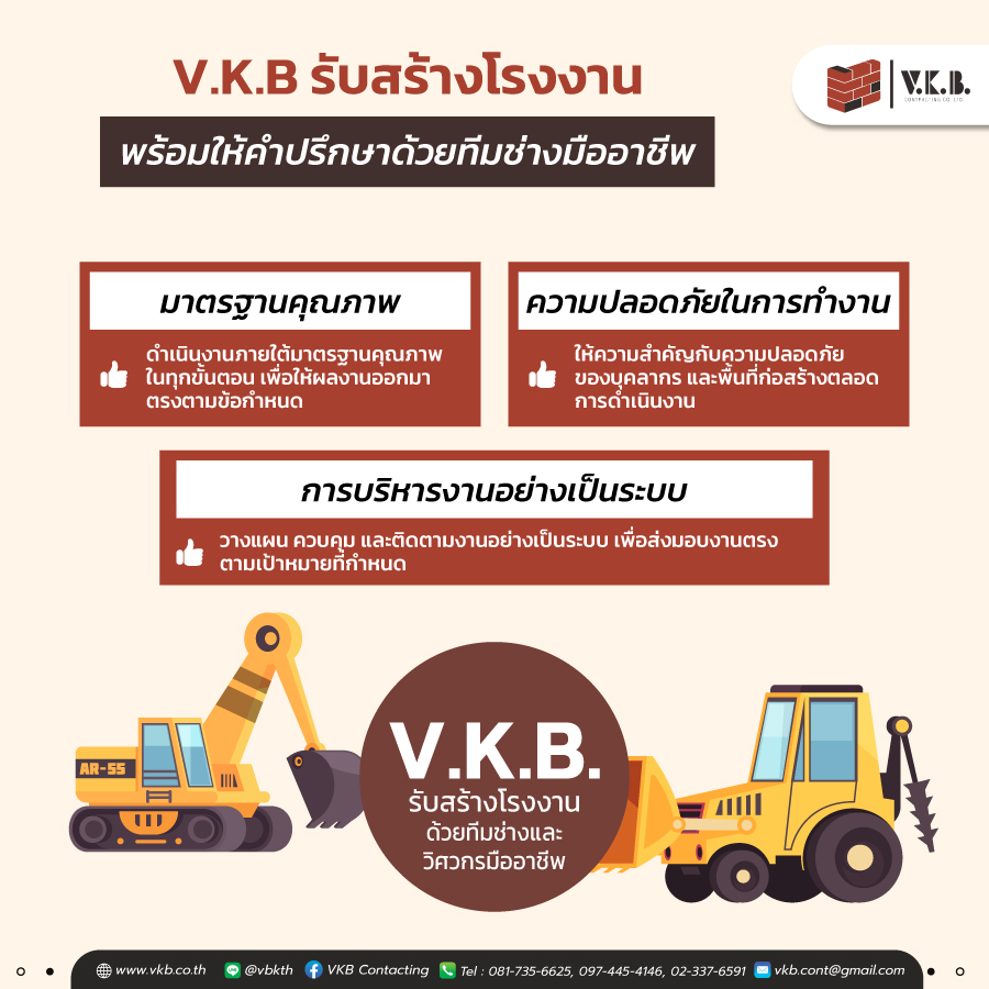 รับสร้างโรงงาน