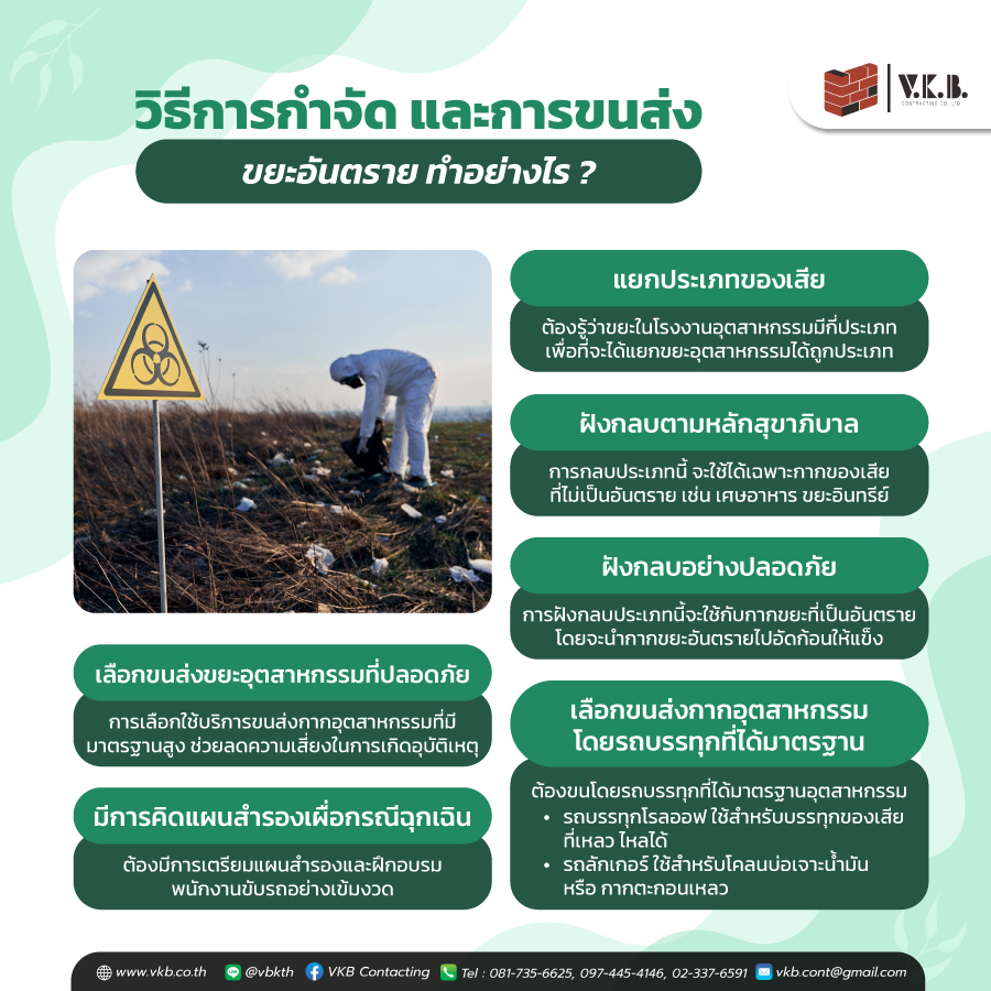 รับสร้างโรงงาน