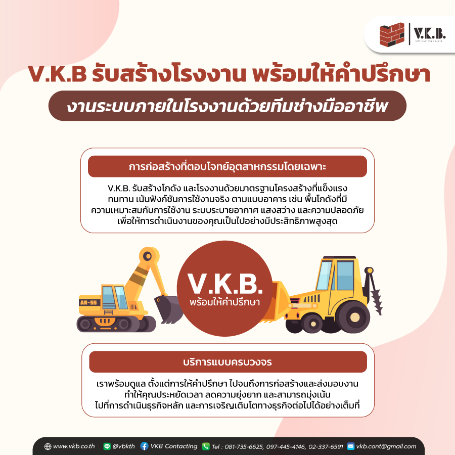 รับสร้างโรงงาน