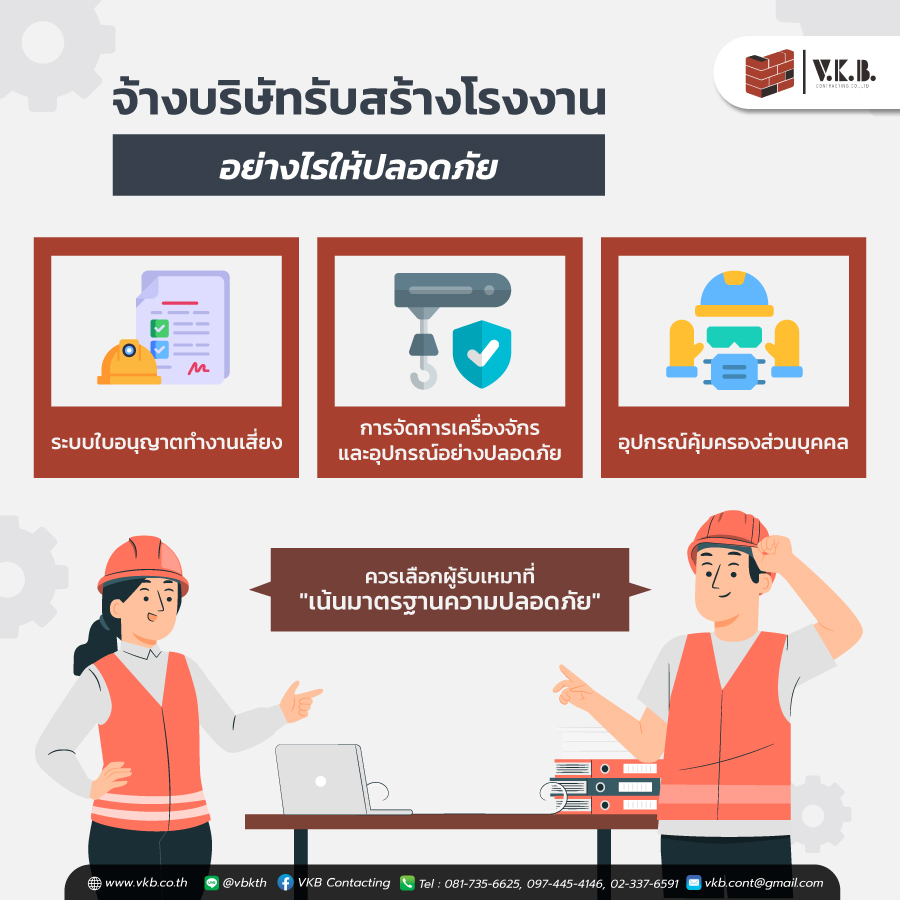 รับสร้างโรงงาน