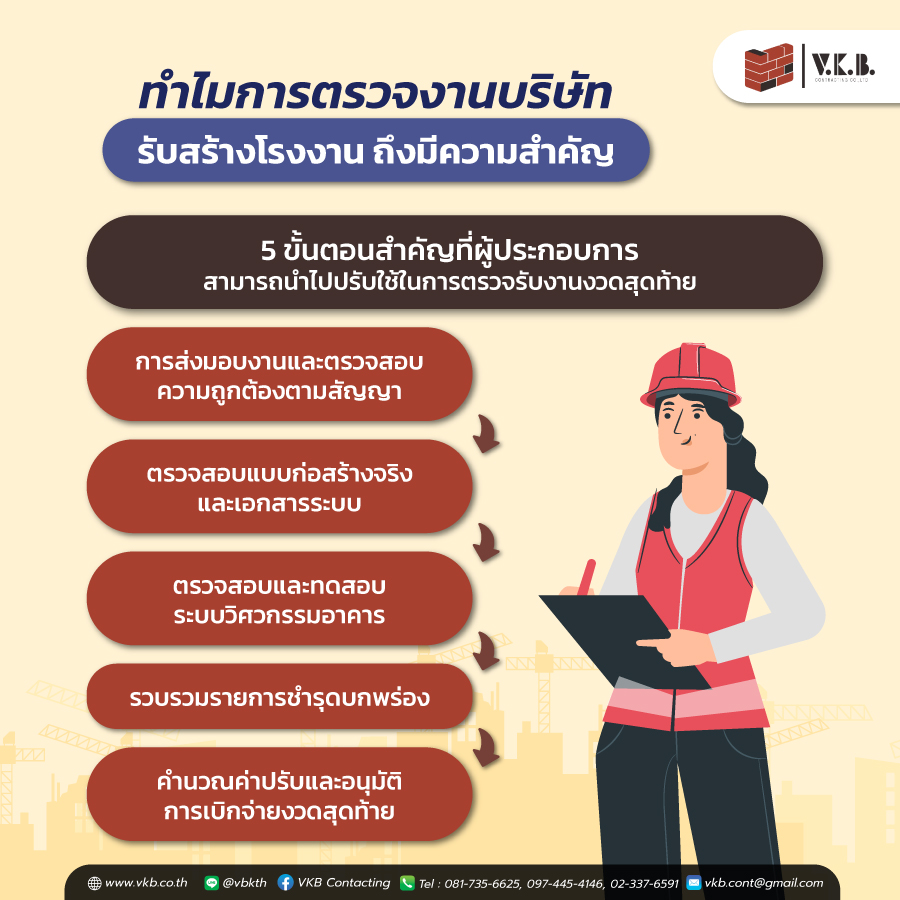 รับสร้างโรงงาน